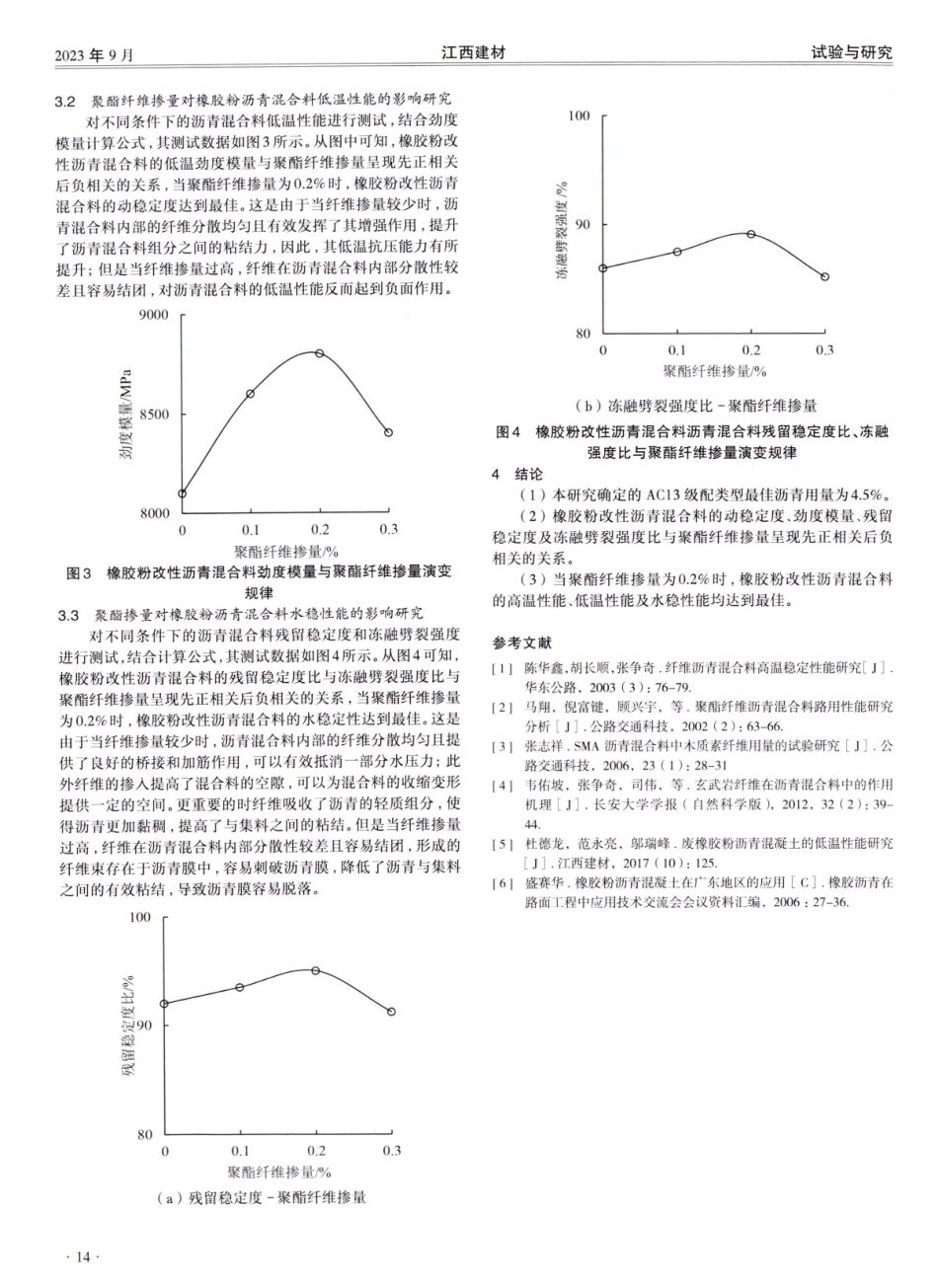 聚酯纤维对橡胶粉沥青混凝土路用性能影响的研究.pdf_第3页