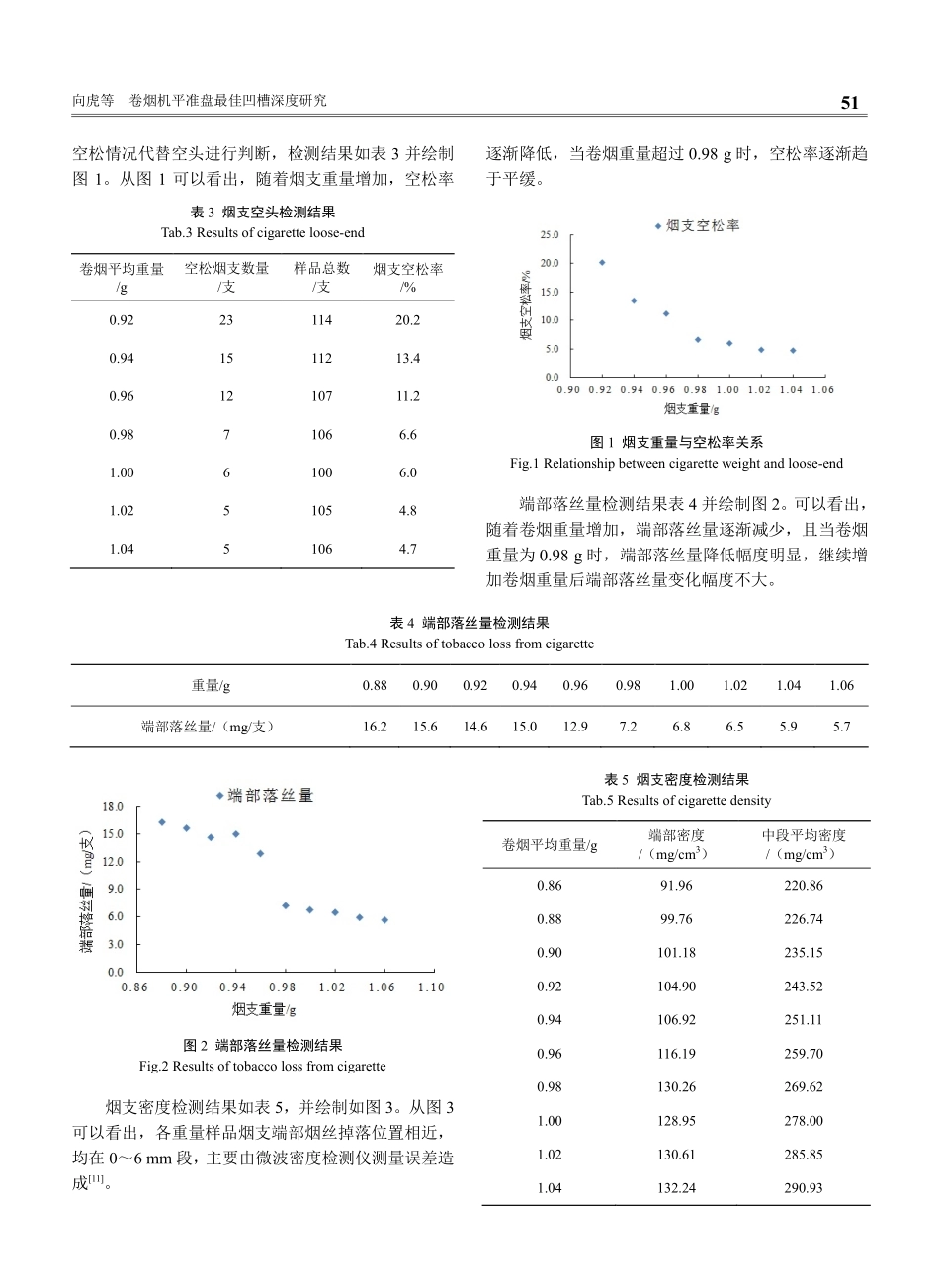 卷烟机平准盘最佳凹槽深度研究.pdf_第3页