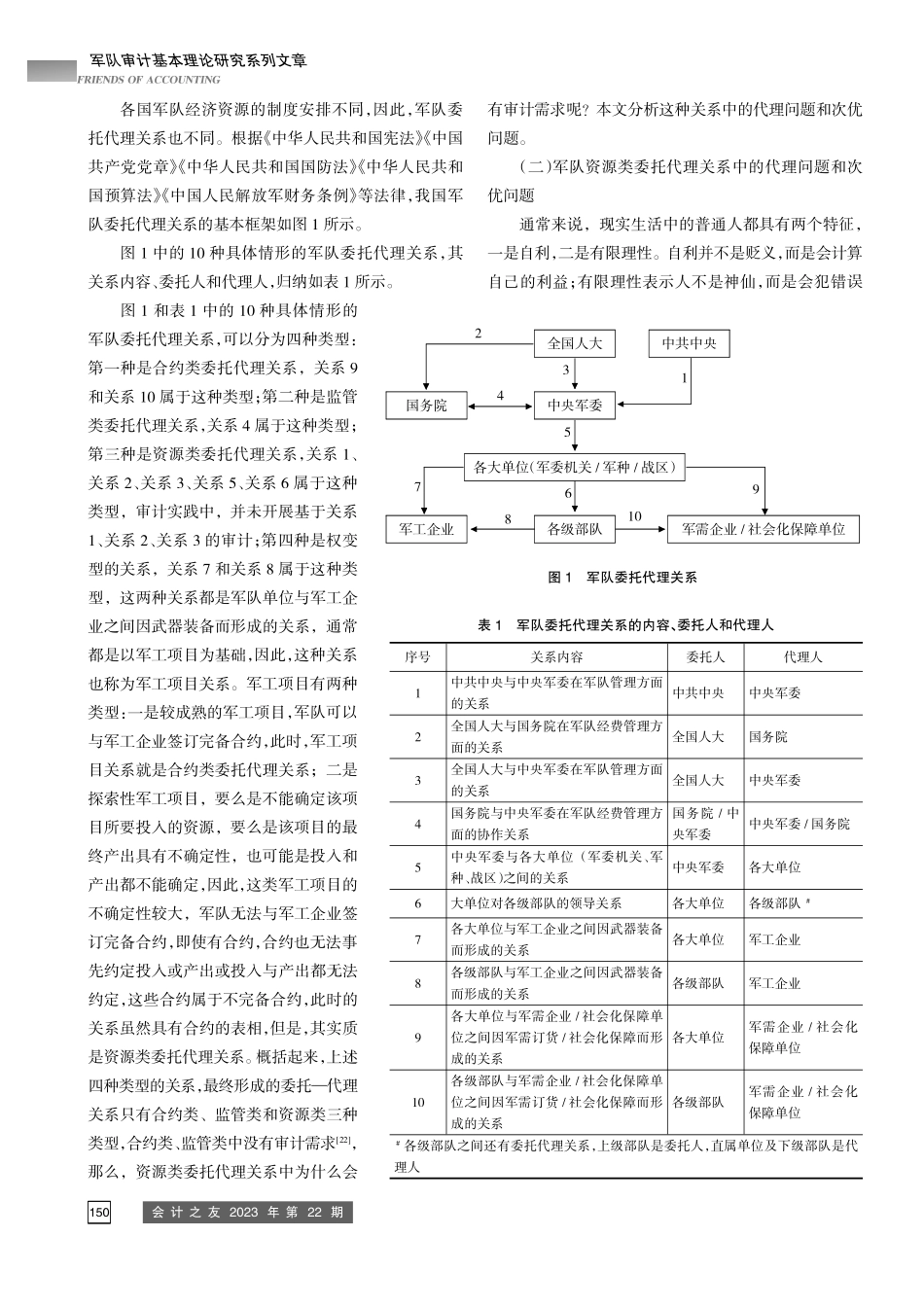 军队审计需求：一个理论框架.pdf_第3页