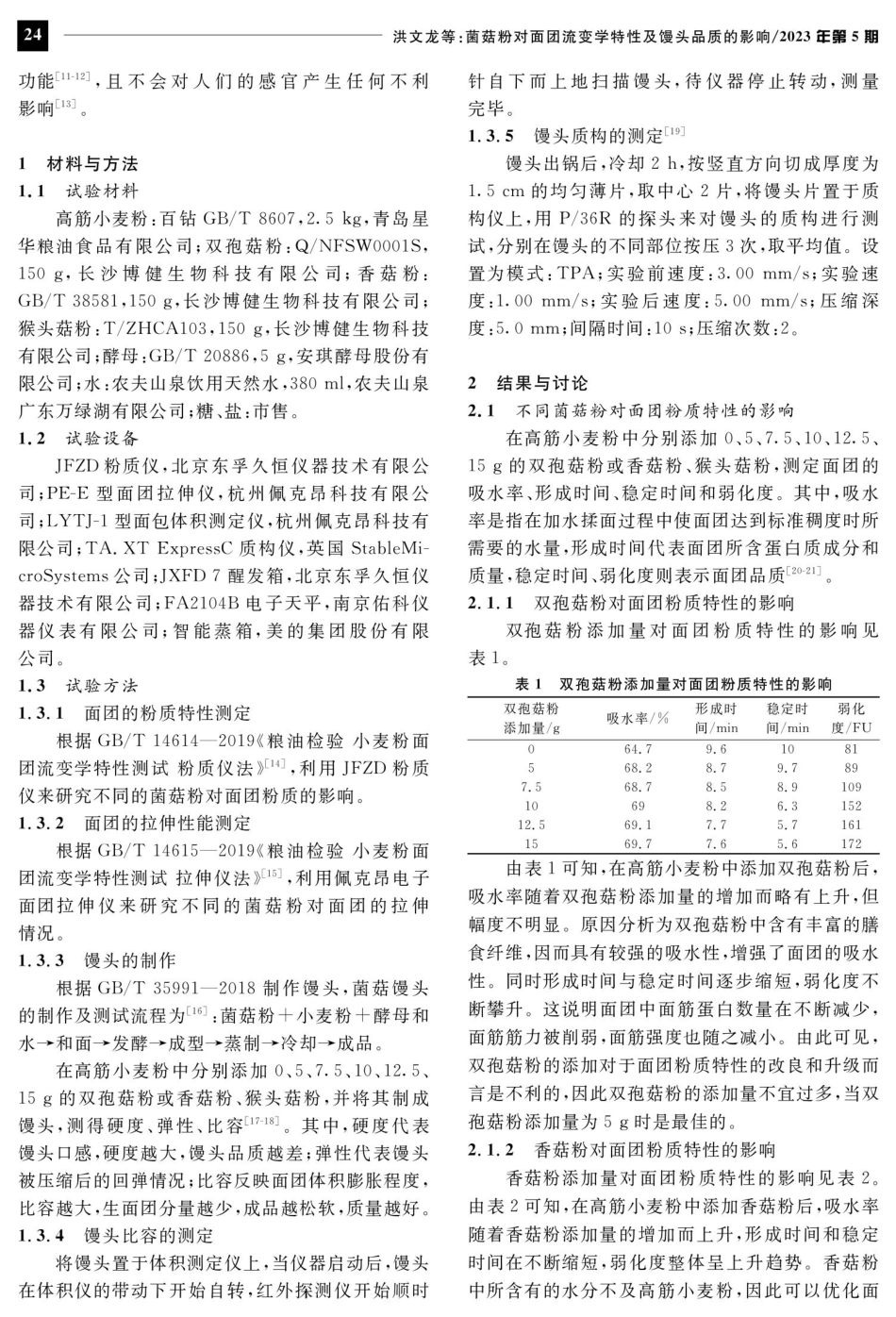 菌菇粉对面团流变学特性及馒头品质的影响.pdf_第2页