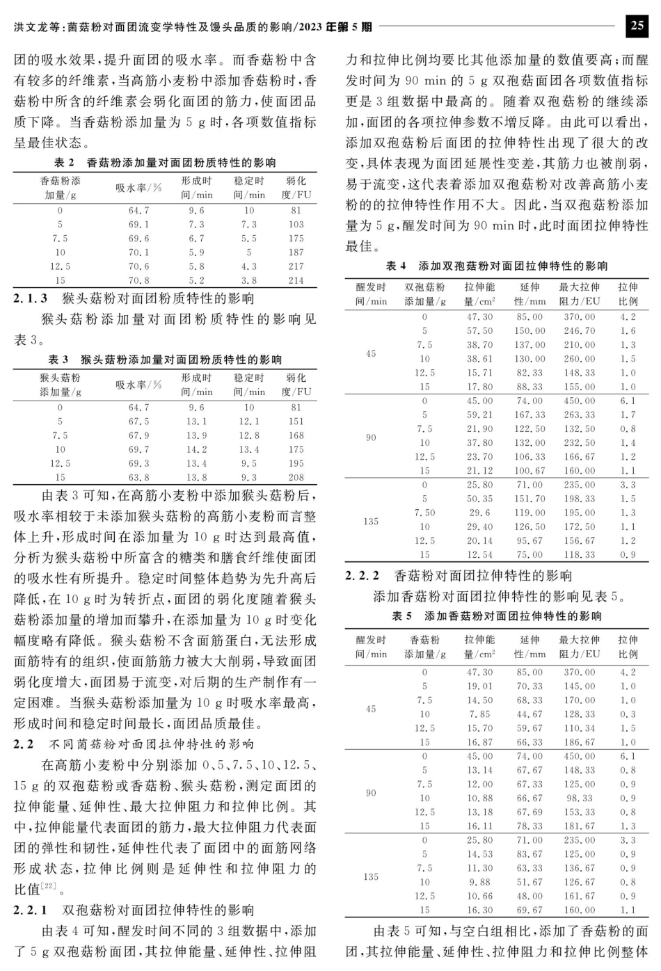 菌菇粉对面团流变学特性及馒头品质的影响.pdf_第3页