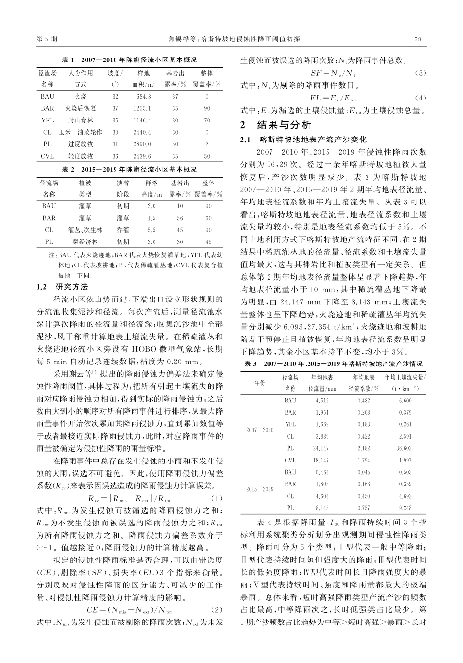 喀斯特坡地侵蚀性降雨阈值初探.pdf_第3页