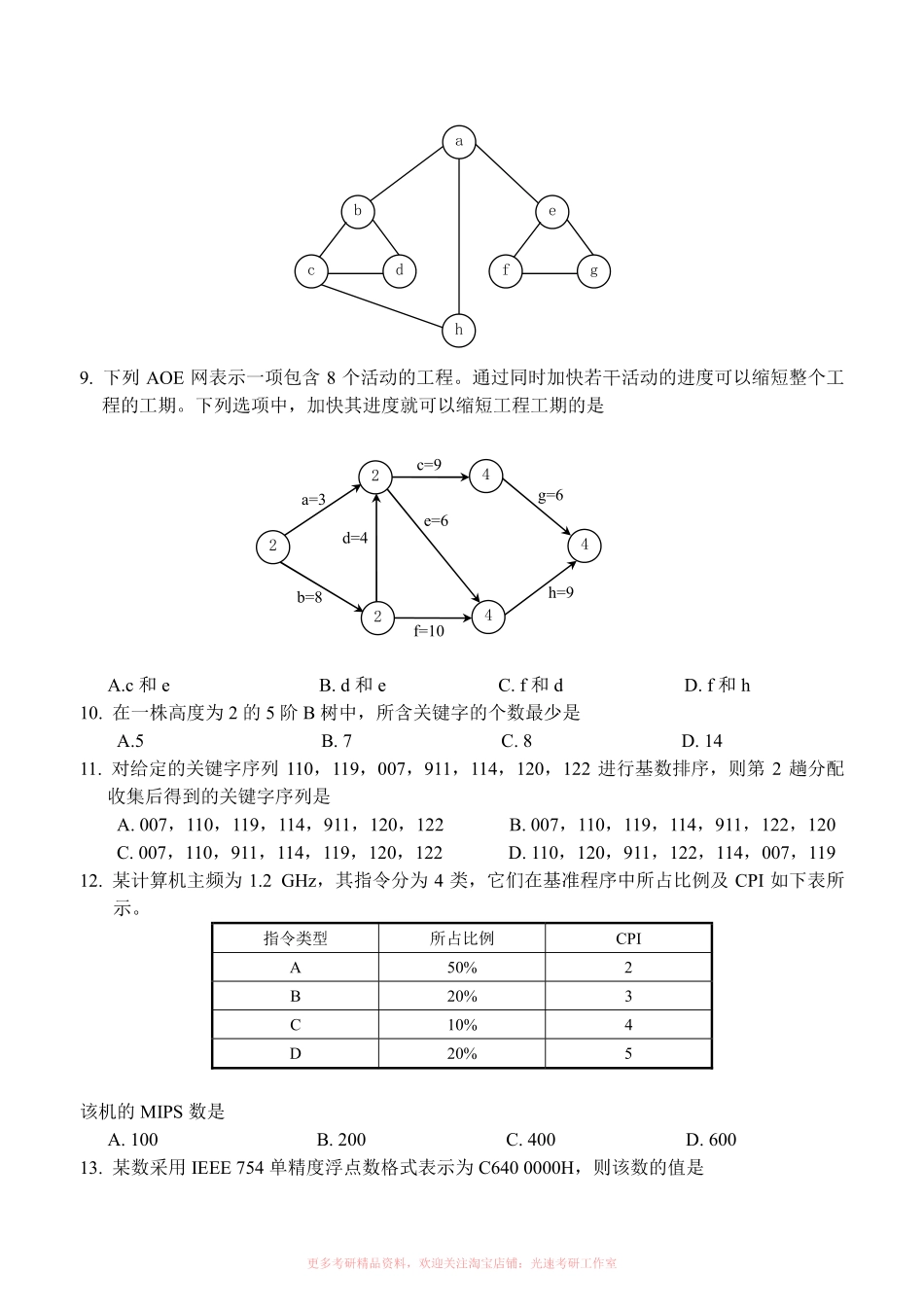 2013计算机考研408真题和答案.pdf_第2页