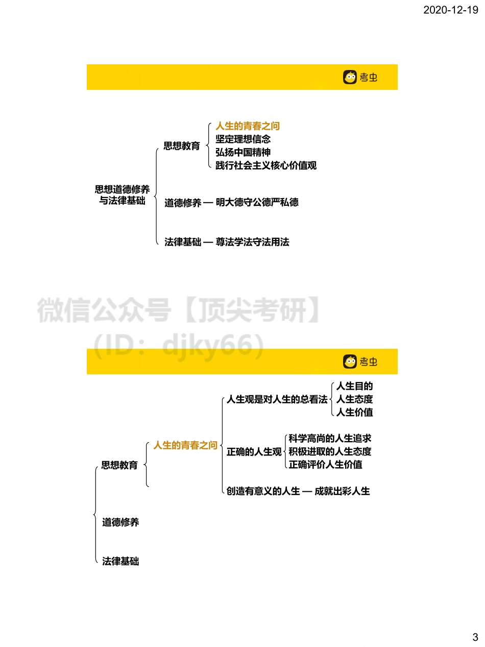 2022思修法基导学课免费分享考研资料.pdf_第3页
