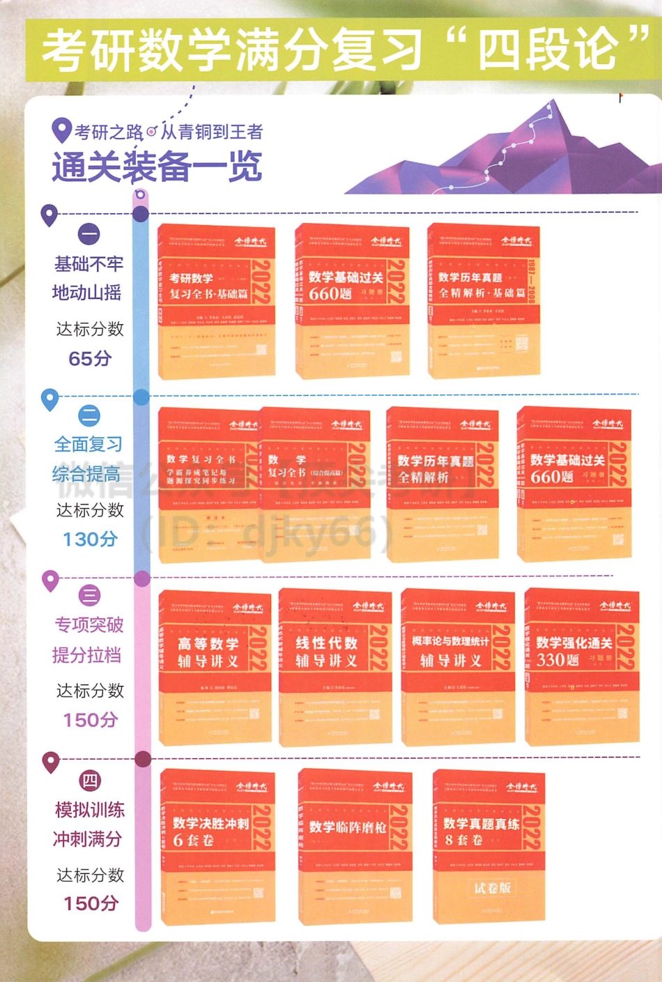 2022李永乐王式安武忠祥数学强化330题-解析分册-数学二考研资料.pdf_第2页