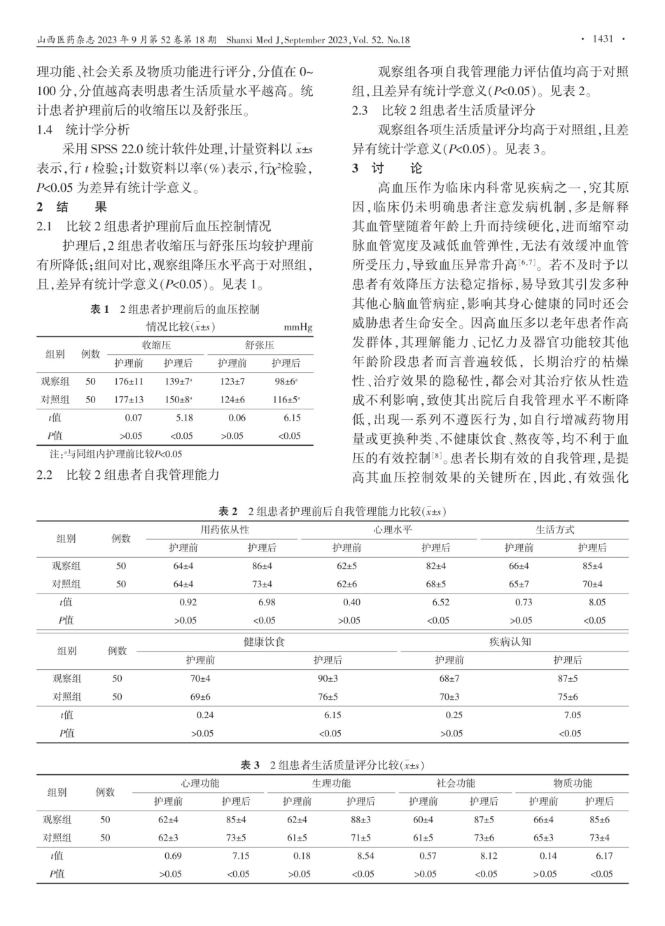 老年高血压患者应用COX健康行为互动模式的护理效果及自我管理水平的影响.pdf_第3页