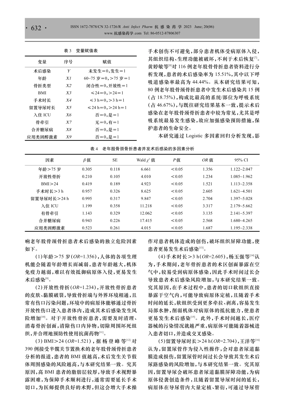 老年股骨颈骨折患者并发术后感染的危险因素分析.pdf_第3页