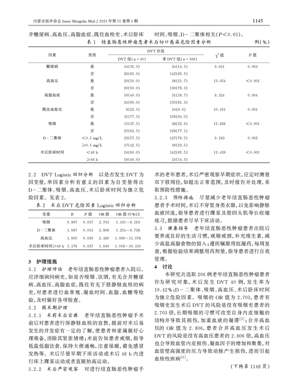 老年结直肠恶性肿瘤术后并发下肢静脉血栓的危险因素及护理应对分析.pdf_第2页