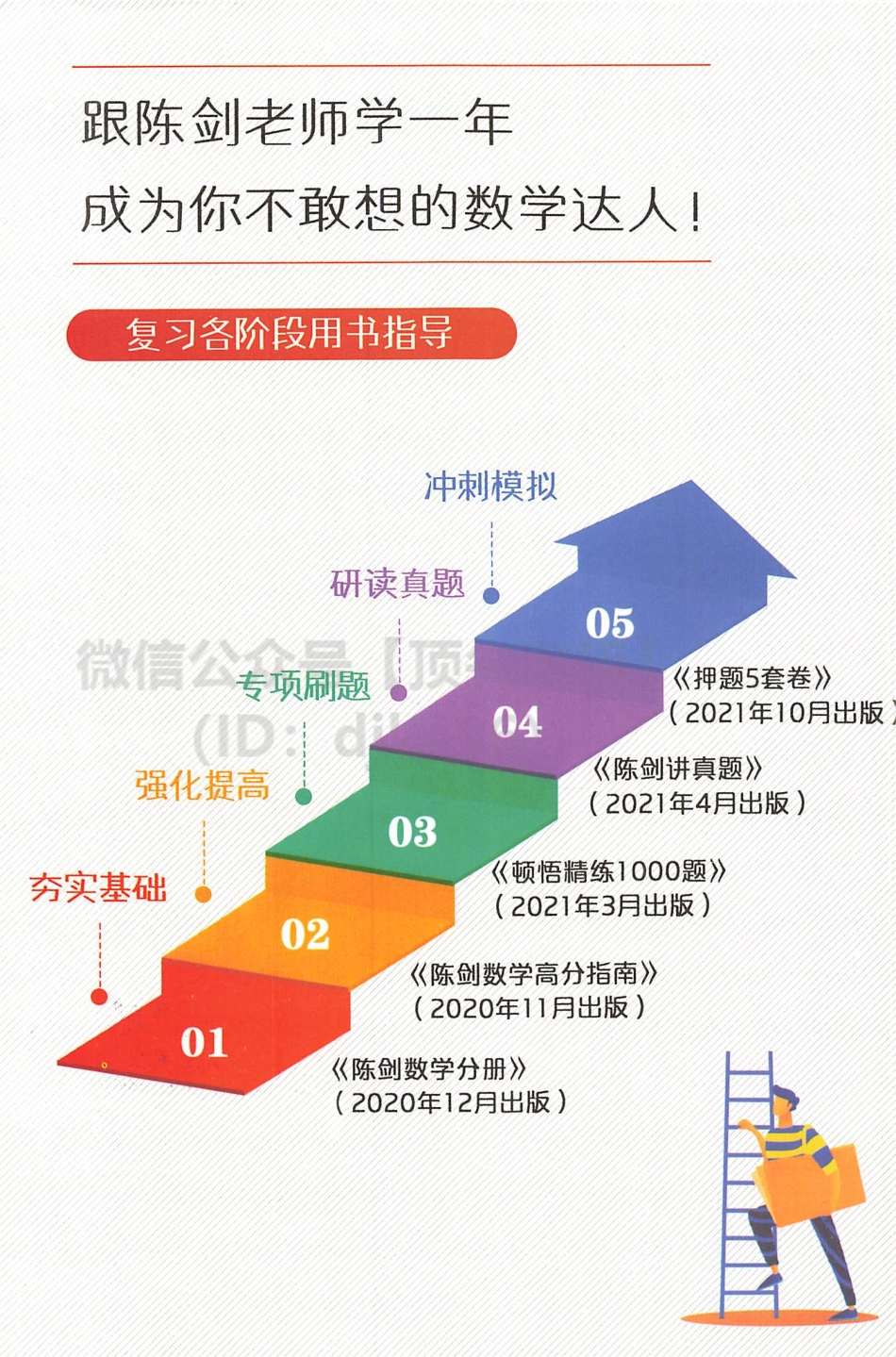 2022陈剑高分指南.pdf_第2页