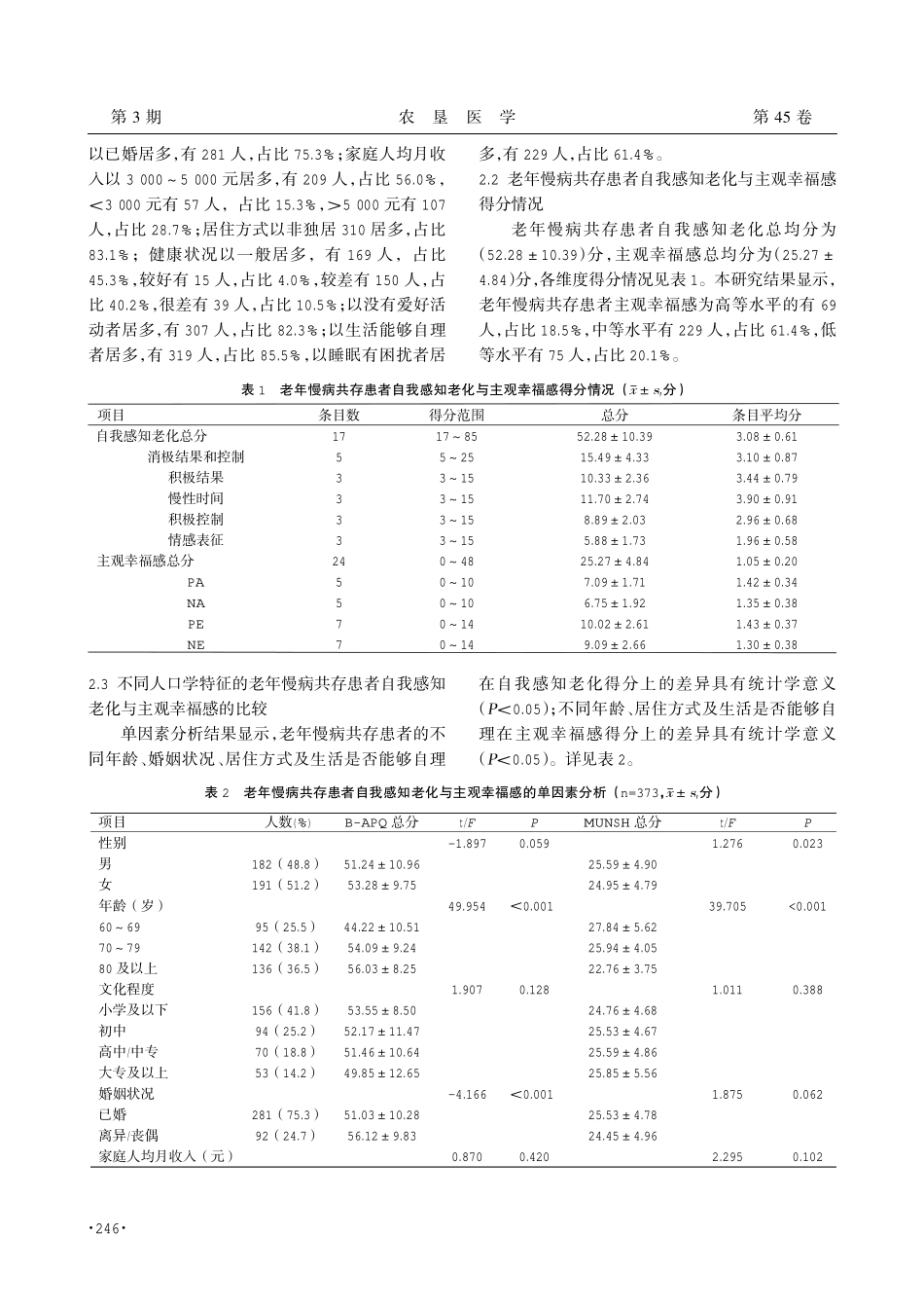 老年慢病共存患者自我感知老化对主观幸福感的影响研究.pdf_第3页