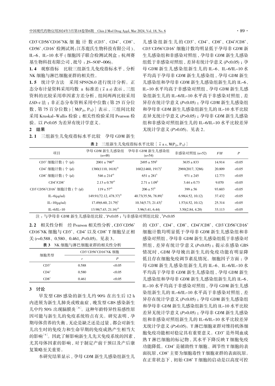 妊娠期糖尿病对于子代新生儿B族链球菌感染免疫功能的影响研究.pdf_第3页
