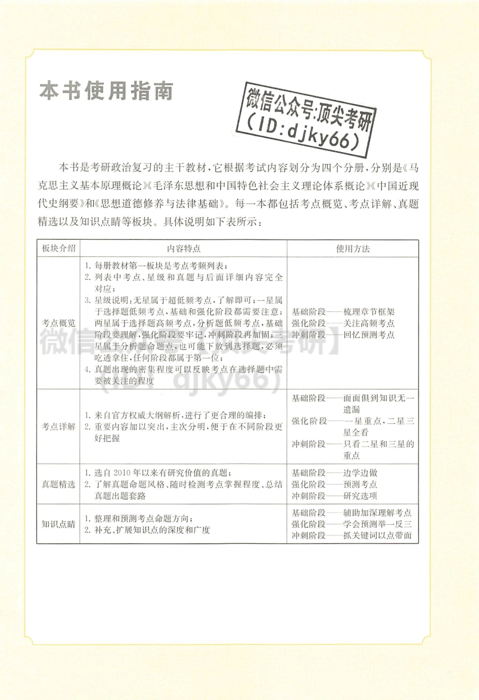 2022张修齐政治飞跃80分-史纲免费分享考研资料(1).pdf_第3页