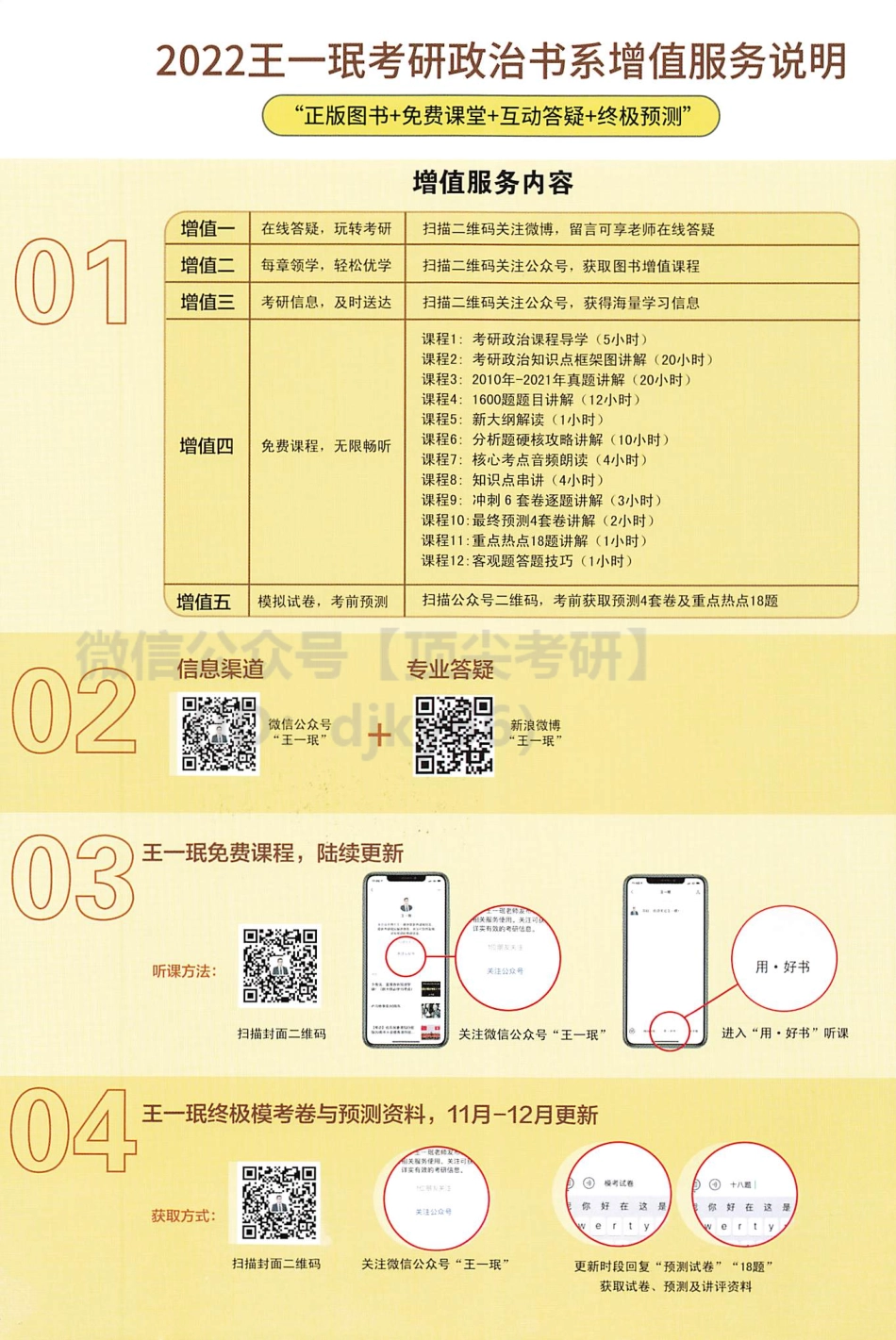 2022王一珉考研政治-真题与分类解析免费分享考研资料.pdf_第2页
