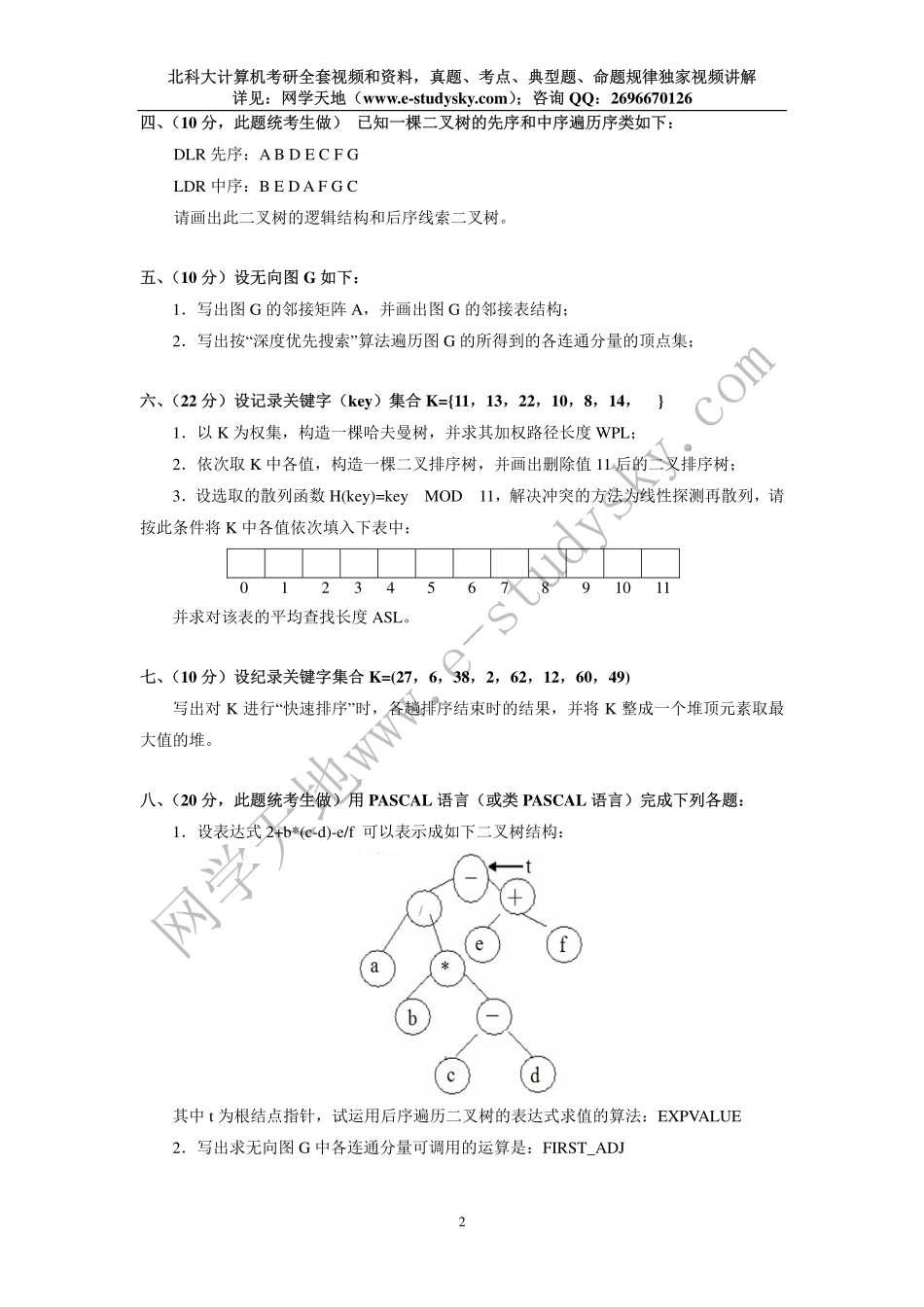 北科大1998年《数据结构》考研真题.pdf_第2页