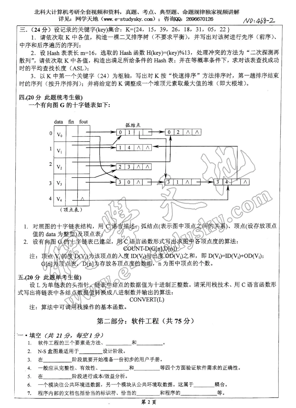 北科大2005年《数据结构及软件工程》考研真题.pdf_第2页