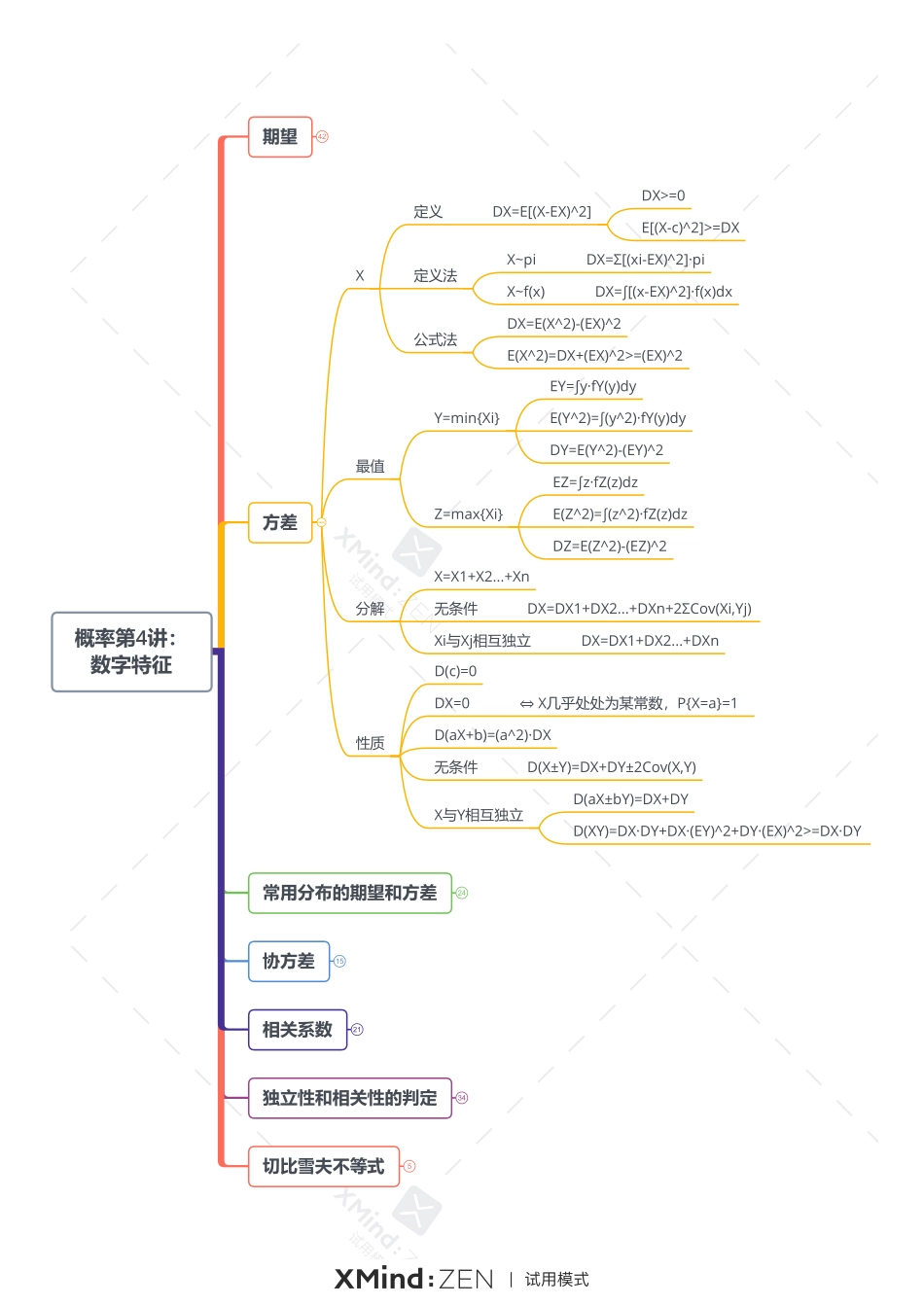 概率第4讲：数字特征-打印版.pdf_第2页