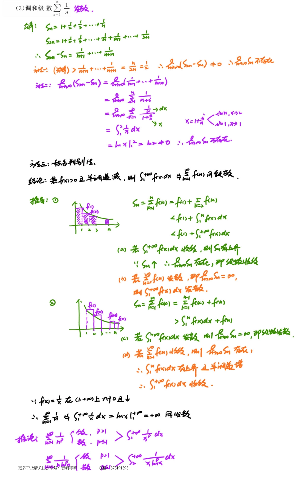 高数基础12 数项级数（数学一、三）.pdf_第2页