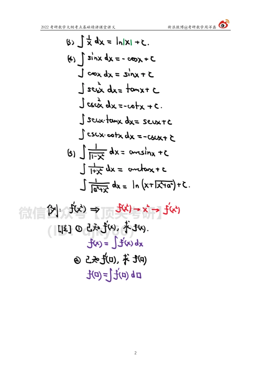 cdcabec0-6608-11eb-a37e-e580c0970d9b高数基础（11）周洋鑫考研资料.pdf_第2页
