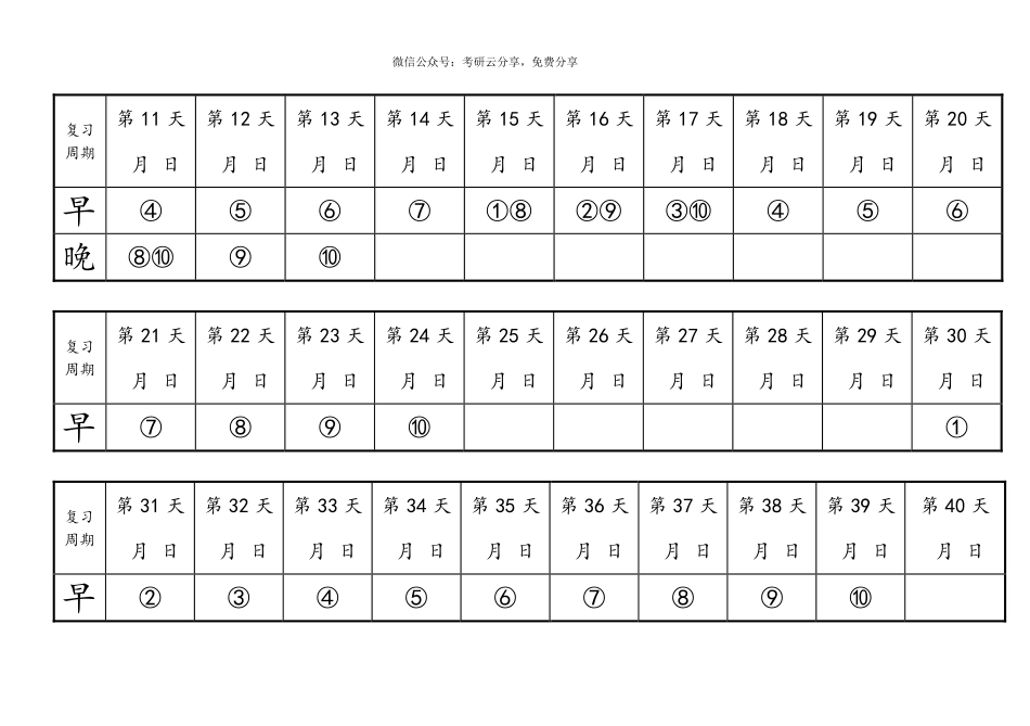 艾宾浩斯遗忘曲线-计划表-专业课40天.pdf_第2页
