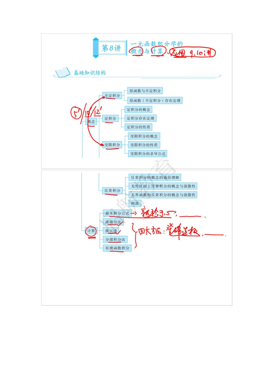 第8讲01、02视频讲义.pdf_第1页