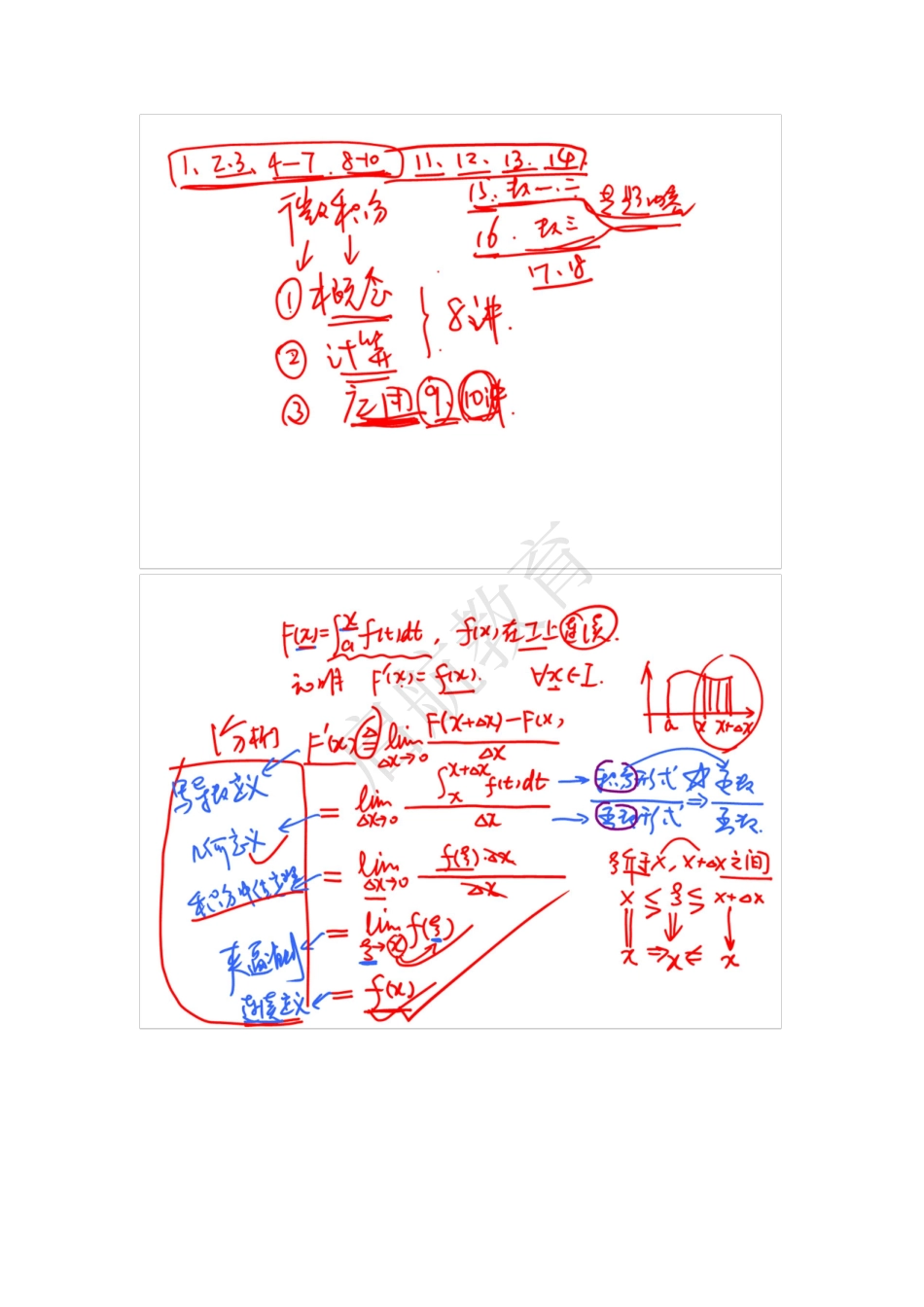 第8讲01、02视频讲义.pdf_第2页