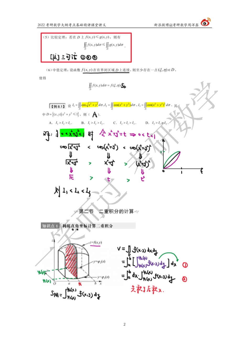 高数基础（28）周洋鑫考研资料.pdf_第2页