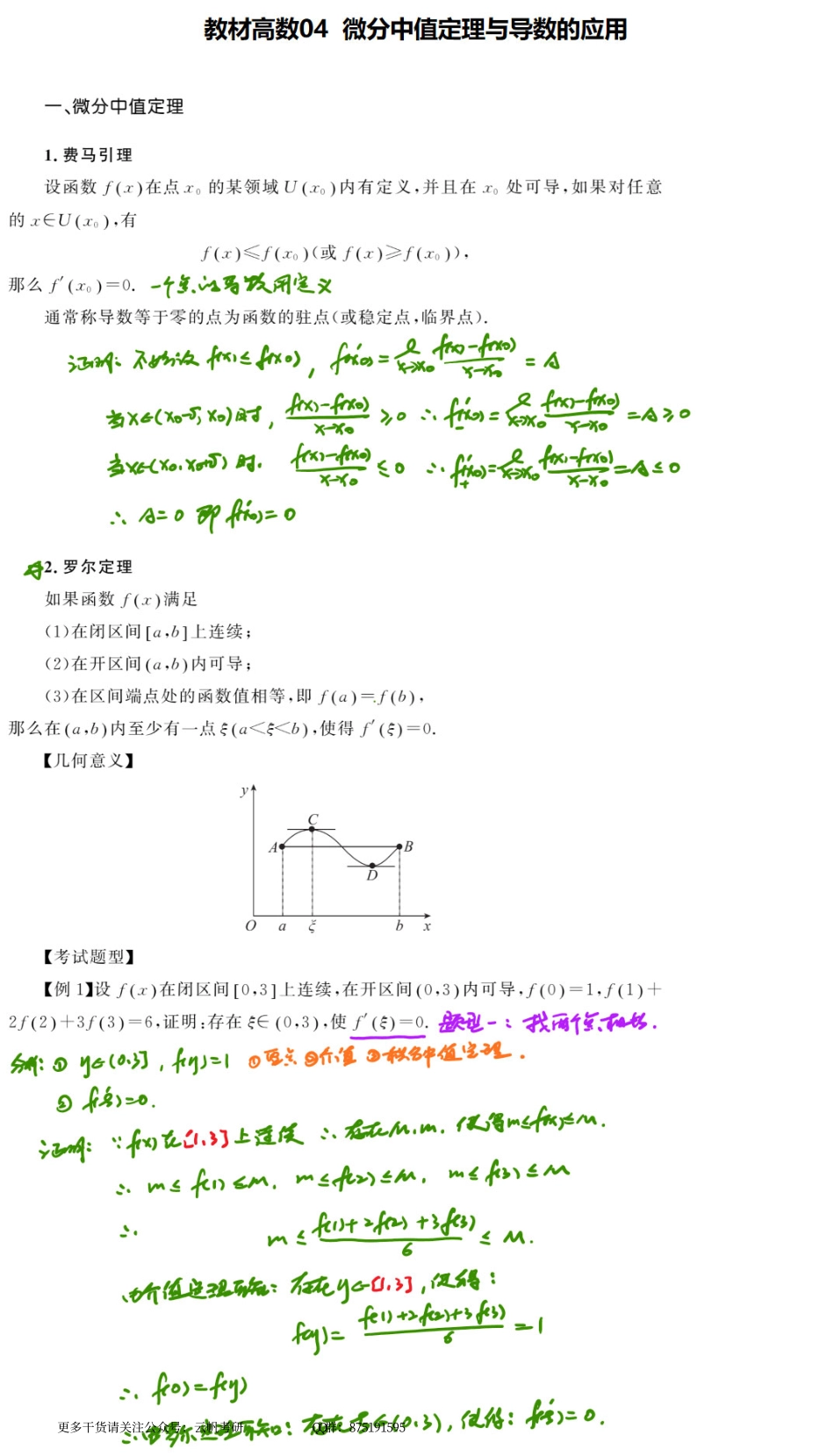 高数基础04 微分中值定理与导数的应用.pdf_第1页