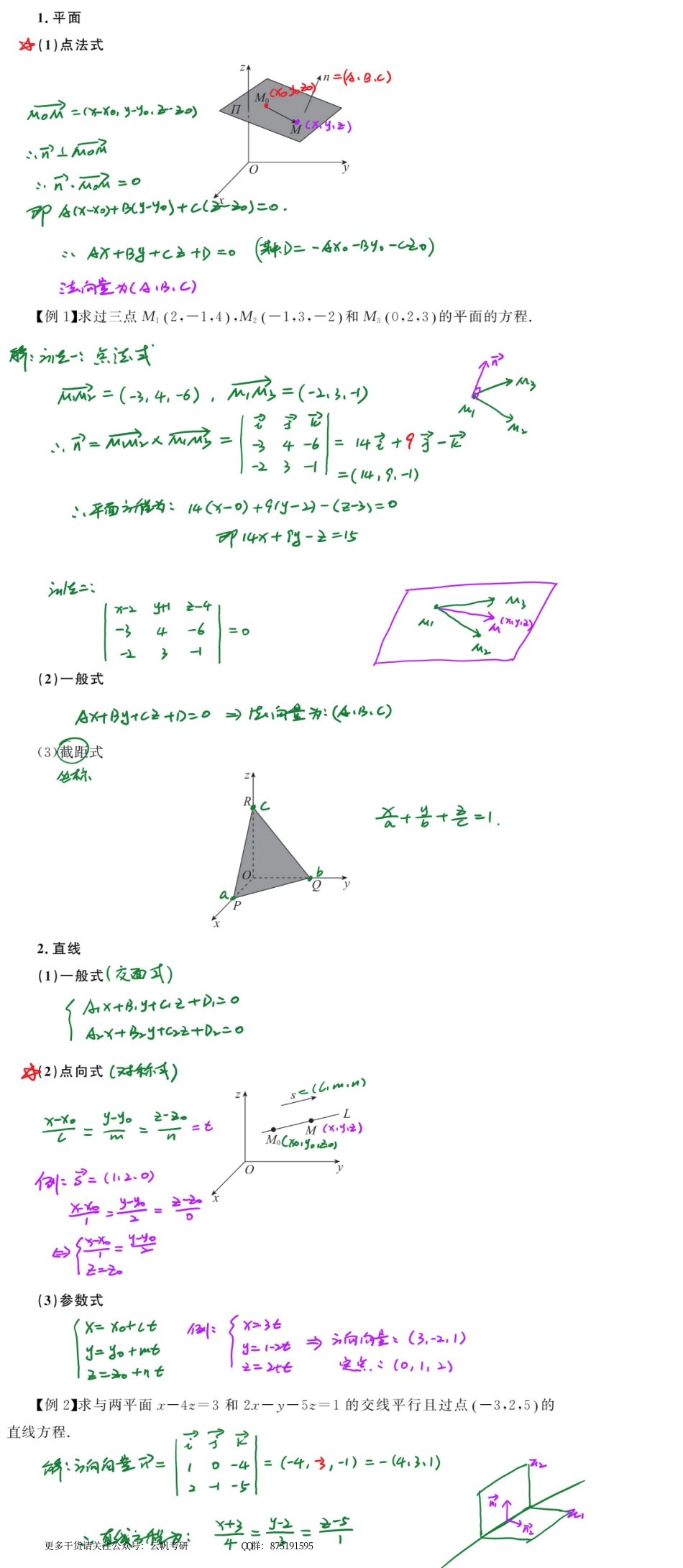 高数基础14 向量代数与空间几何（数学一）.pdf_第2页