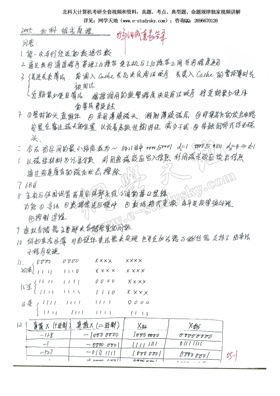 北科大2005年《计算机组成原理》考研真题与答案.pdf_第1页