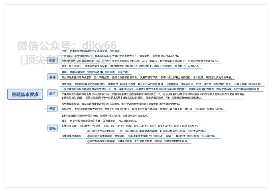 冲刺阶段重要事宜强调＆提升上岸几率方案讲解2免费分享考研资料.pdf_第2页