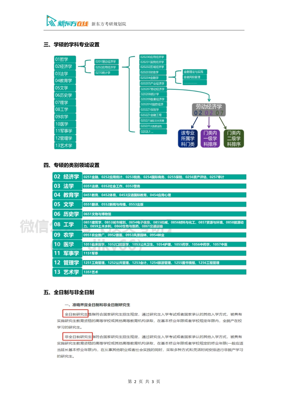 初步确定目标：择校择专业指导1免费分享考研资料.pdf_第2页
