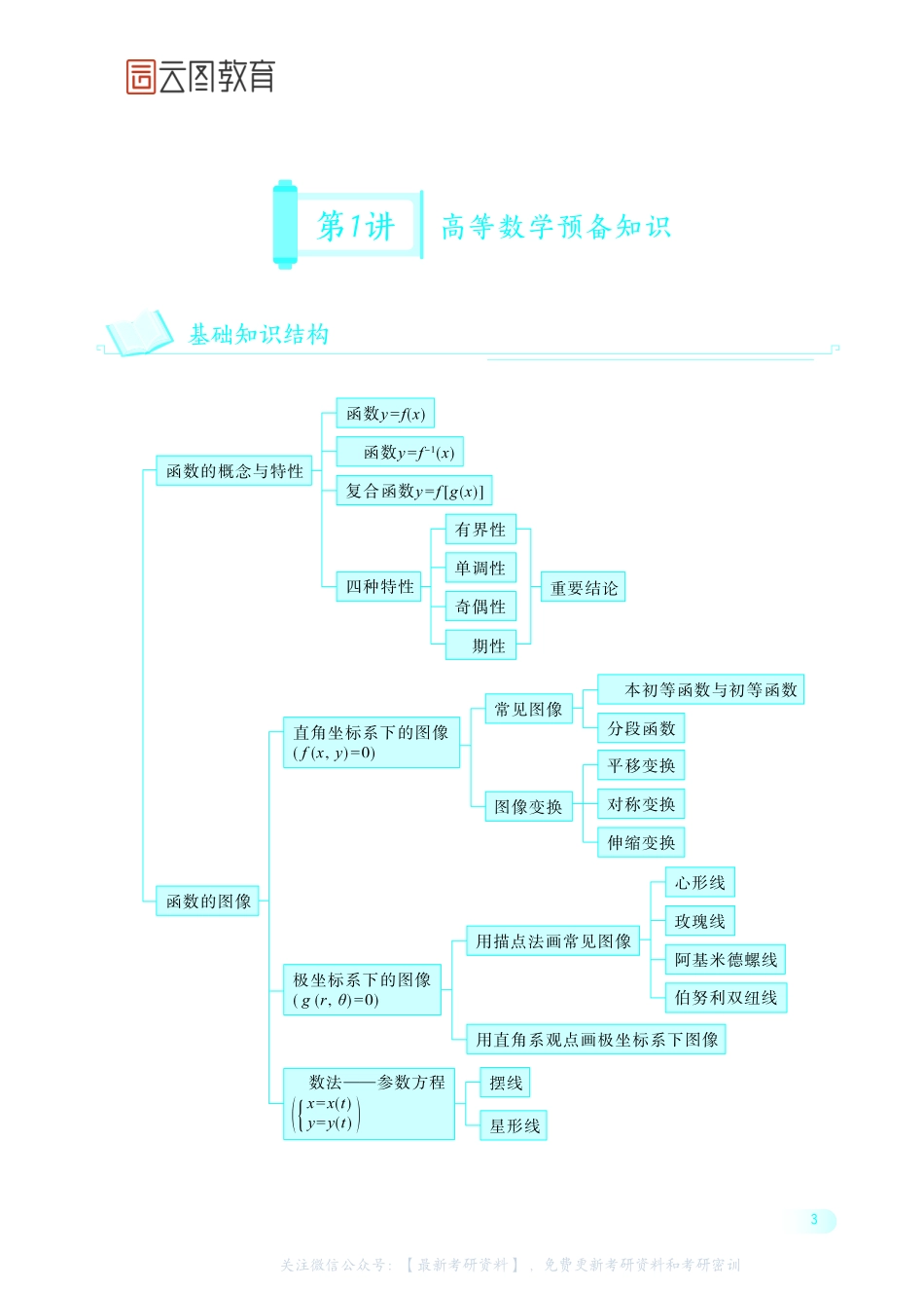 第1讲高等数学预备知识.pdf_第1页