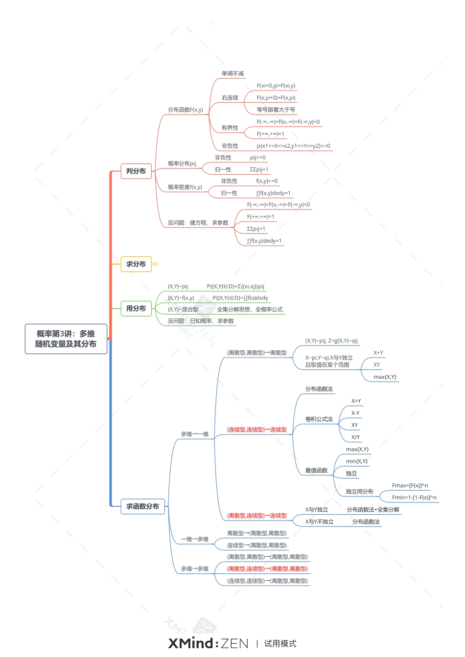 概率第3讲：多维随机变量及其分布-打印版.pdf_第1页