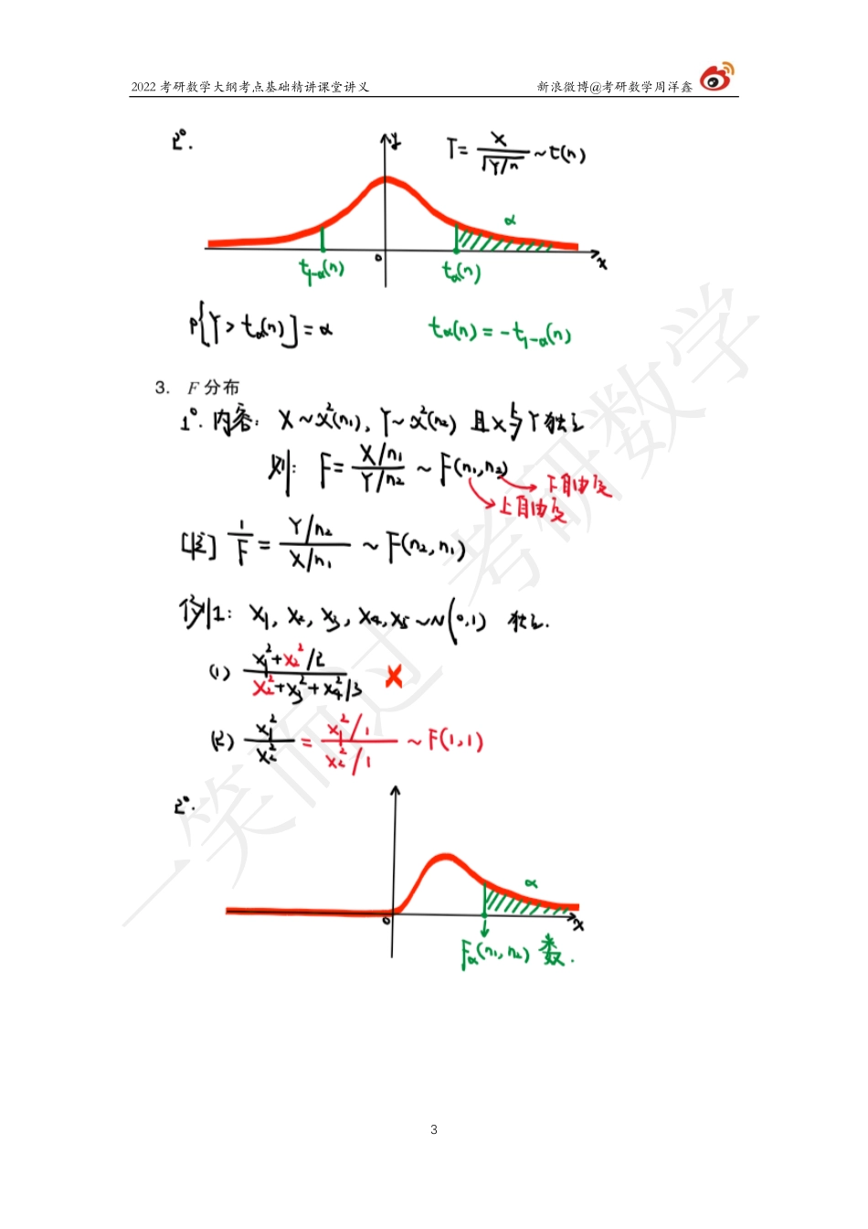 概统基础（12）周洋鑫考研资料.pdf_第3页
