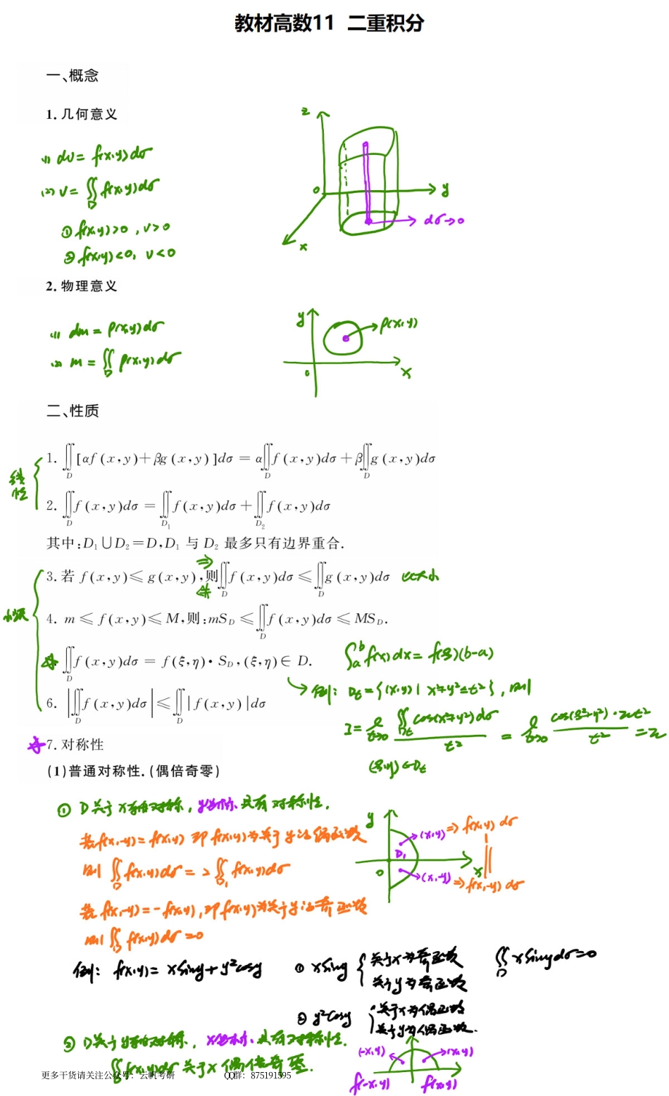 高数基础11 二重积分.pdf_第1页