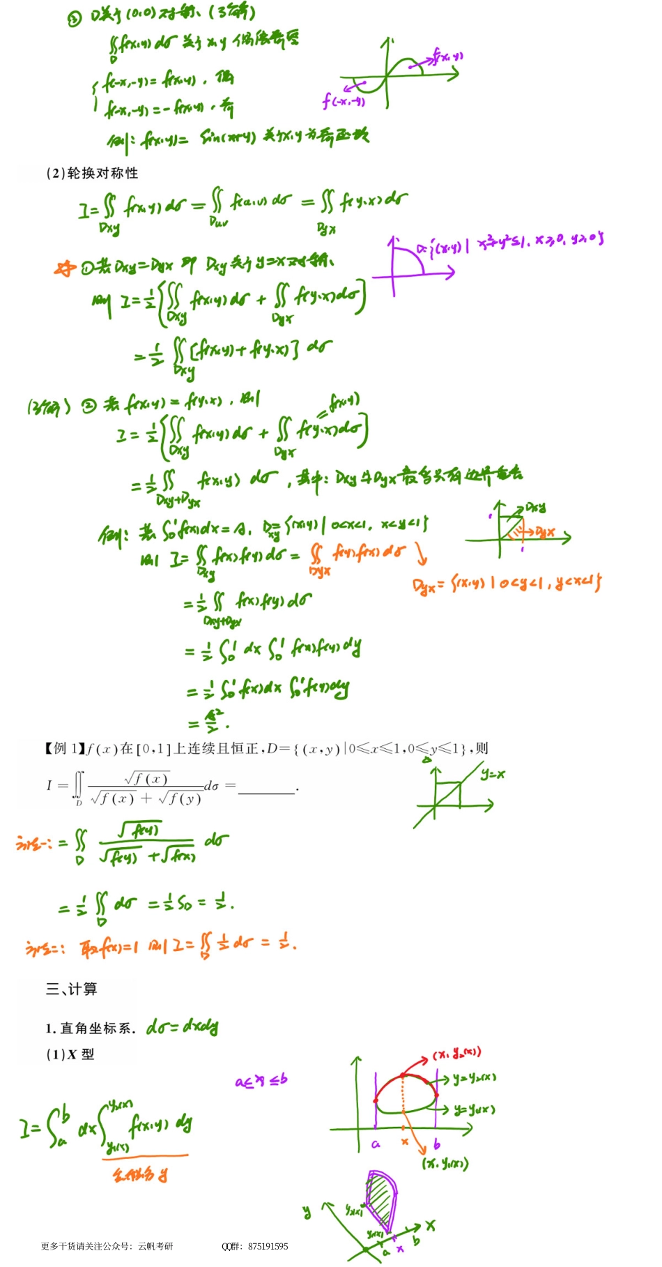 高数基础11 二重积分.pdf_第2页