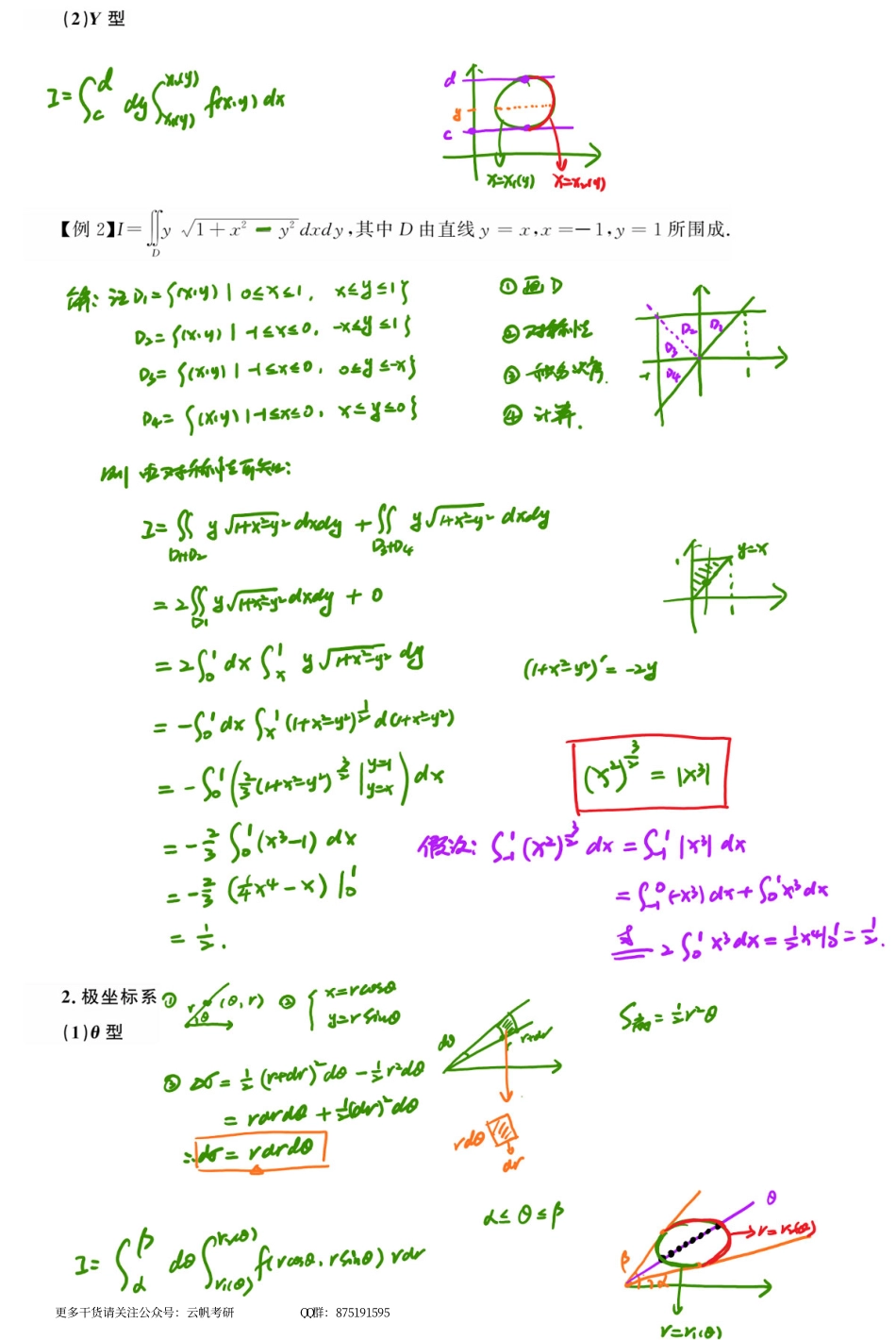 高数基础11 二重积分.pdf_第3页