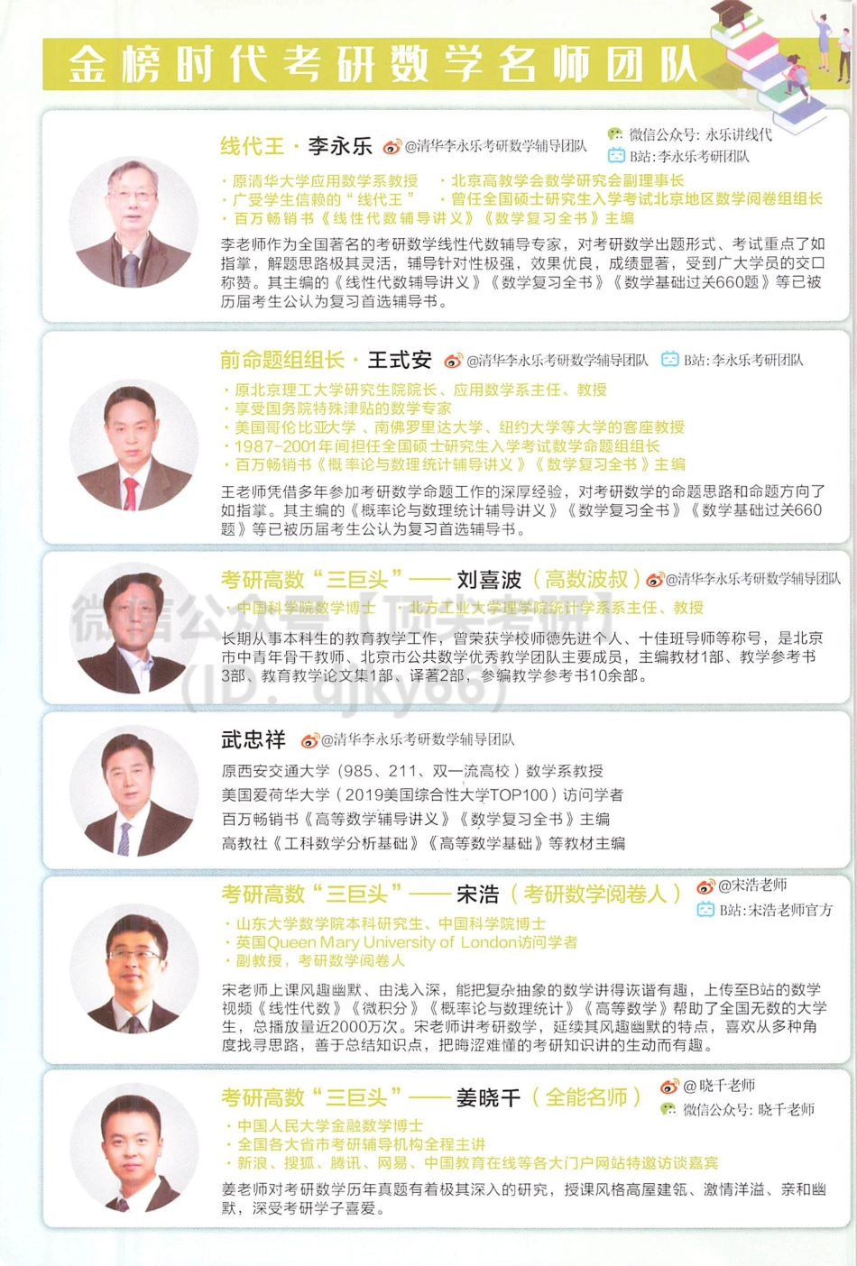 2022李永乐王式安武忠祥数学强化330题-习题分册-数学二考研资料.pdf_第2页