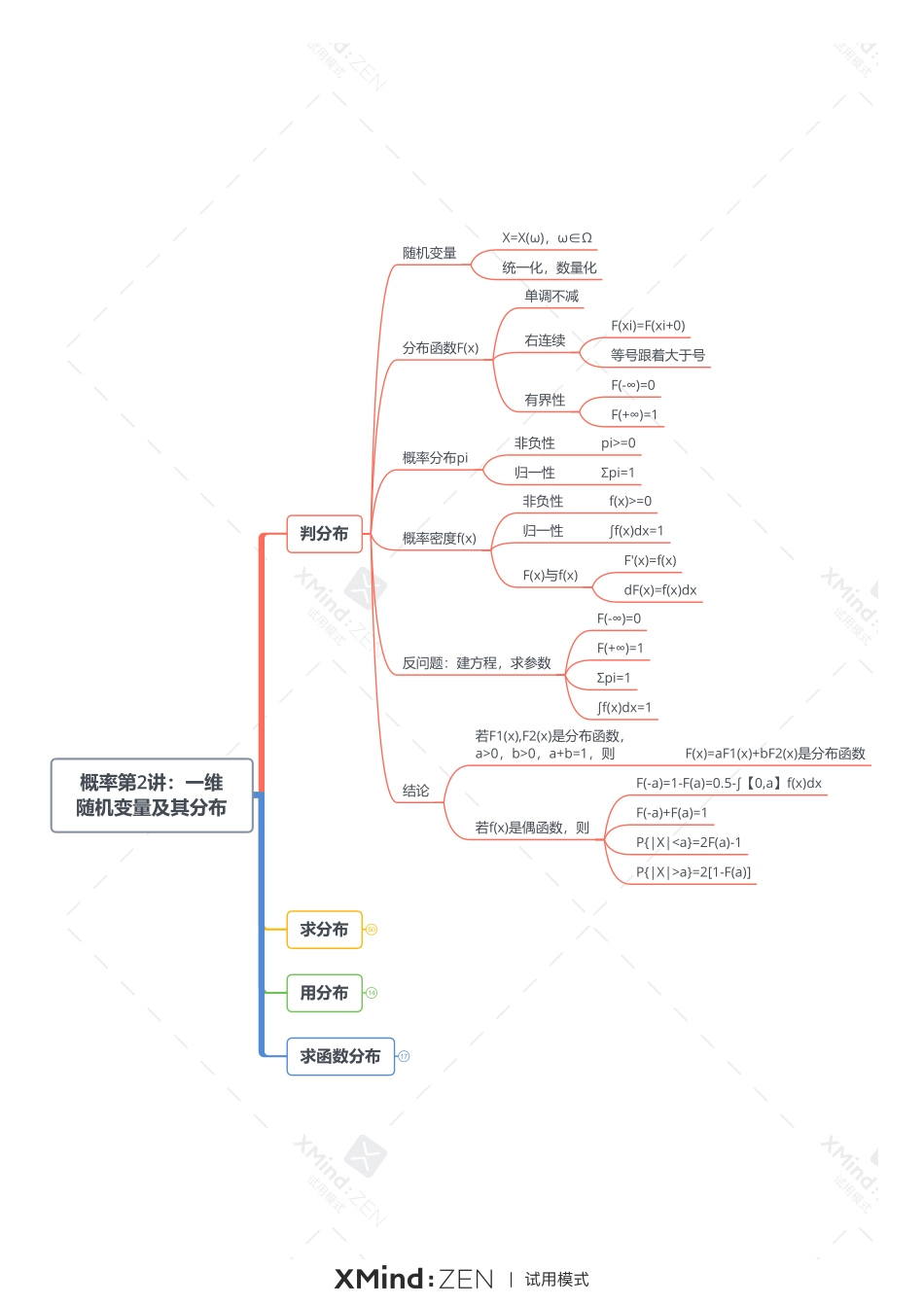 概率第2讲：一维随机变量及其分布-打印版.pdf_第1页