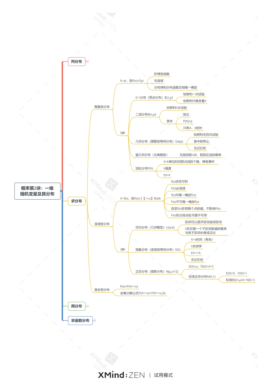 概率第2讲：一维随机变量及其分布-打印版.pdf_第2页