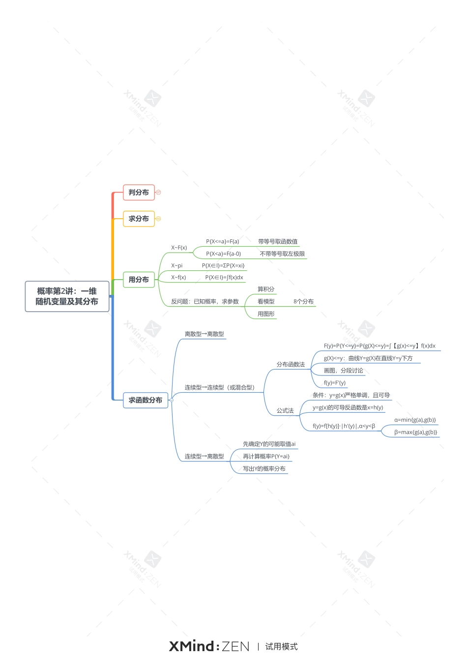 概率第2讲：一维随机变量及其分布-打印版.pdf_第3页