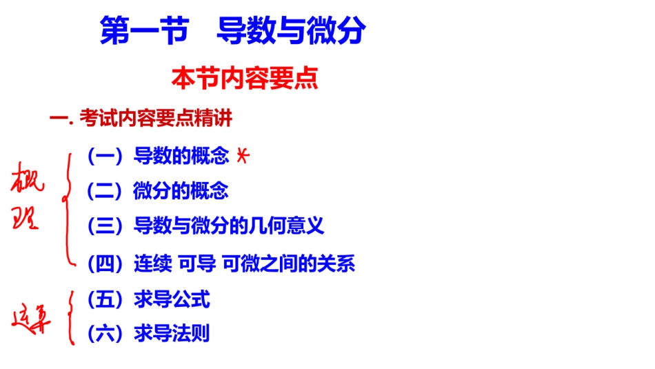 高等数学精讲06笔记小结.pdf_第2页
