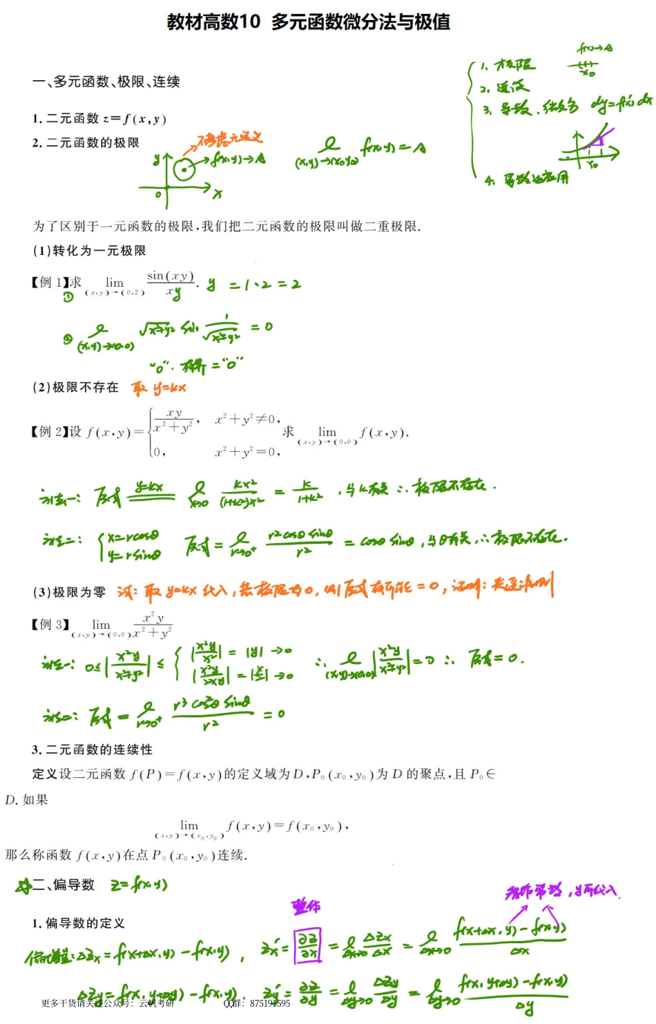 高数基础10 多元函数微分法与极值.pdf_第1页