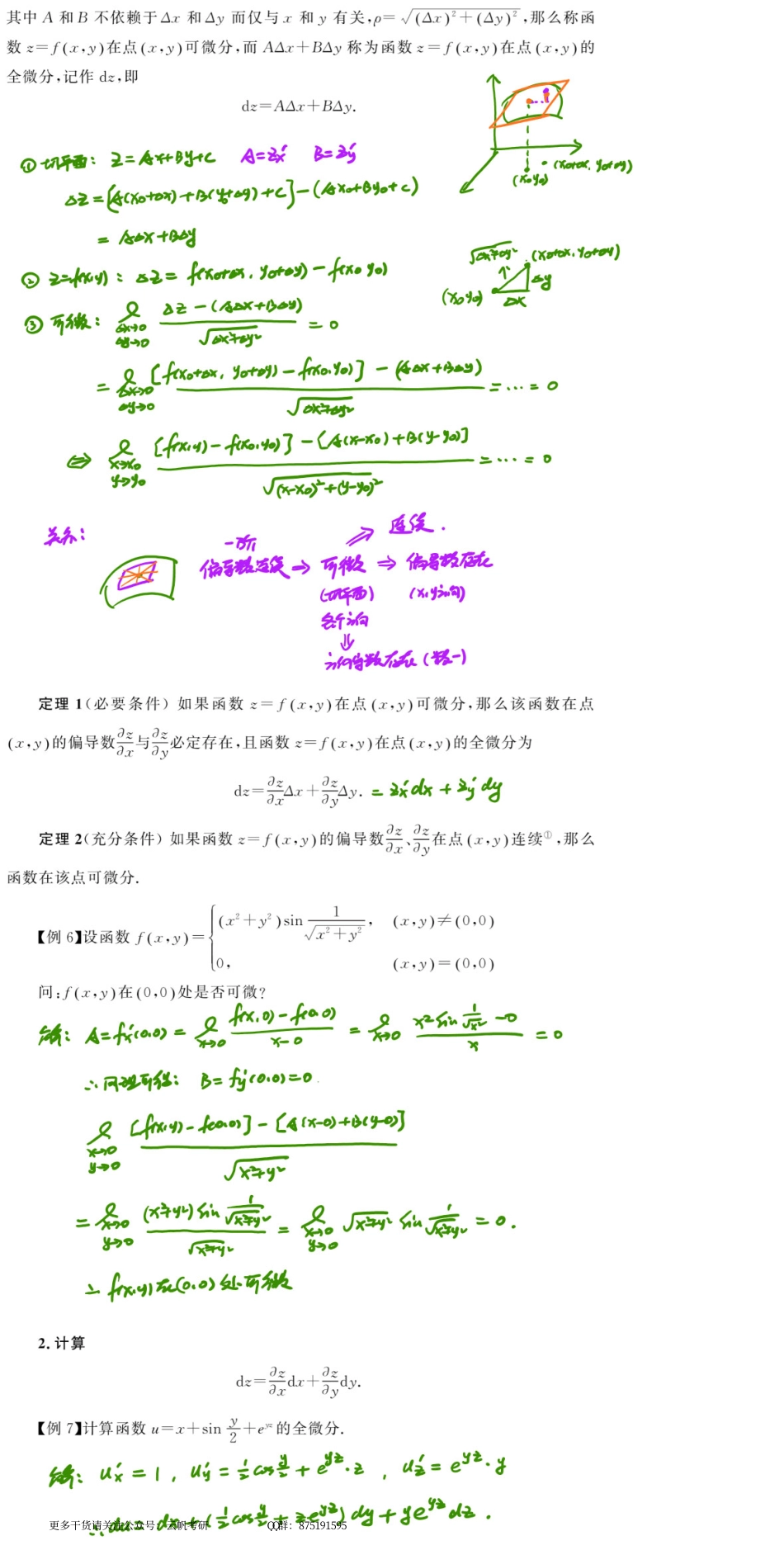 高数基础10 多元函数微分法与极值.pdf_第3页