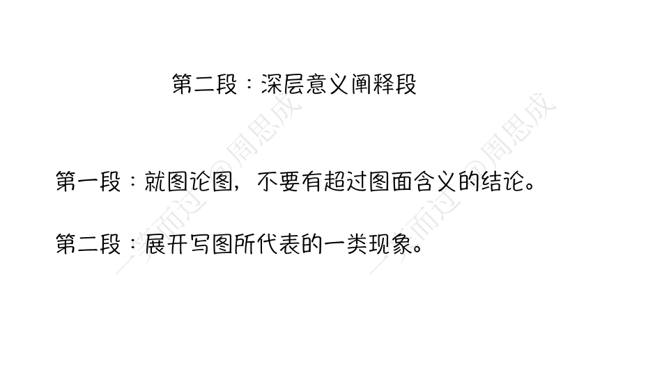 22英语一大作文第二段更新（除万能诡辩外全）英语考研资料免费分享.pdf_第1页