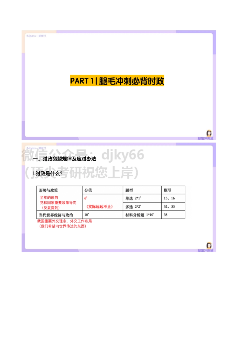 2022冲刺班笔记第一节免费分享考研资料.pdf_第3页