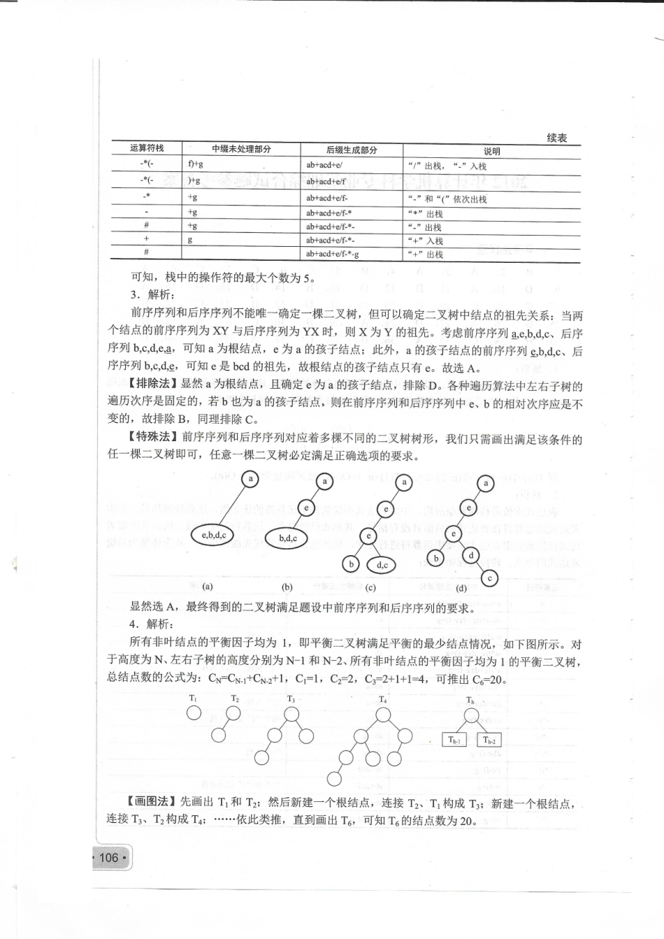 2012考研408真题答案.pdf_第2页