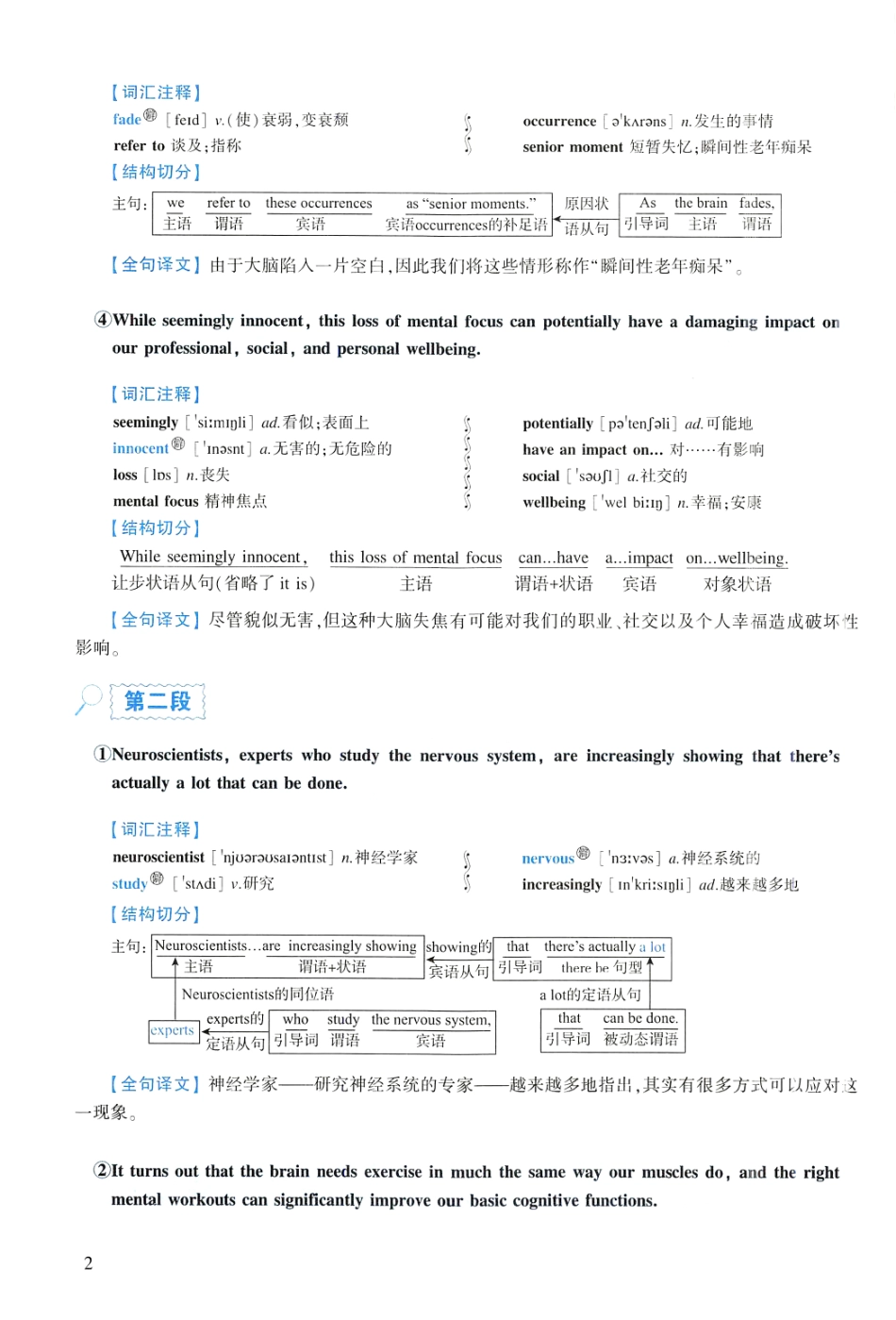 2014年逐词逐句精讲册(1).pdf_第2页