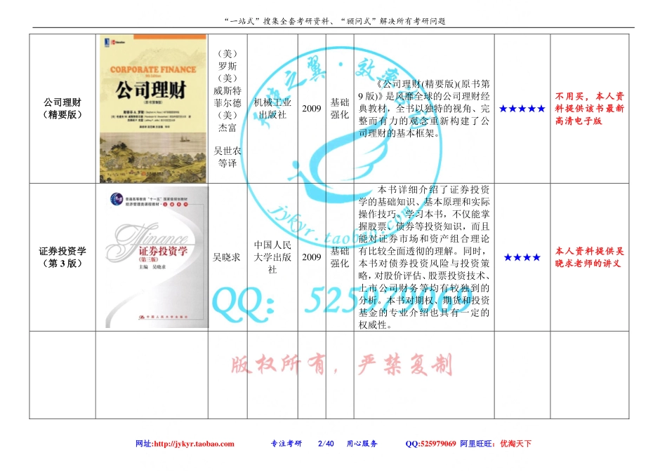 2015中国人民大学431金融学综合考研专业课参考书目 网盘.pdf_第2页
