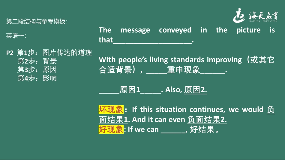 冲刺英语二写作2-1英语考研资料免费分享.pdf_第2页